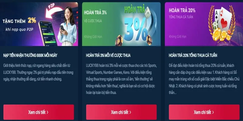 Tiền thưởng chào mừng Suncity888